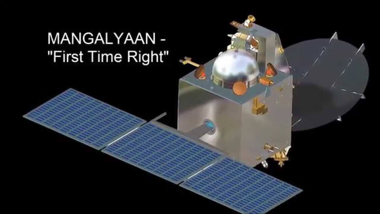 mangalyan